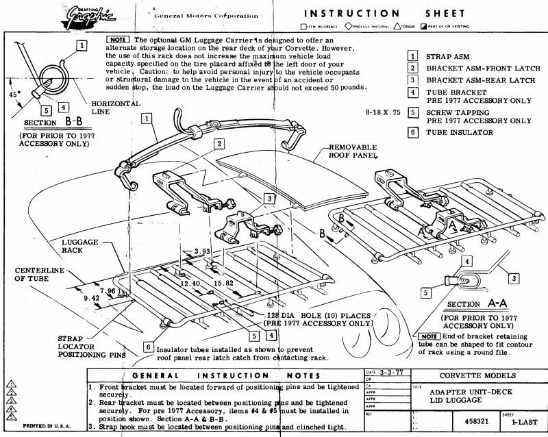 1977 Corvette document