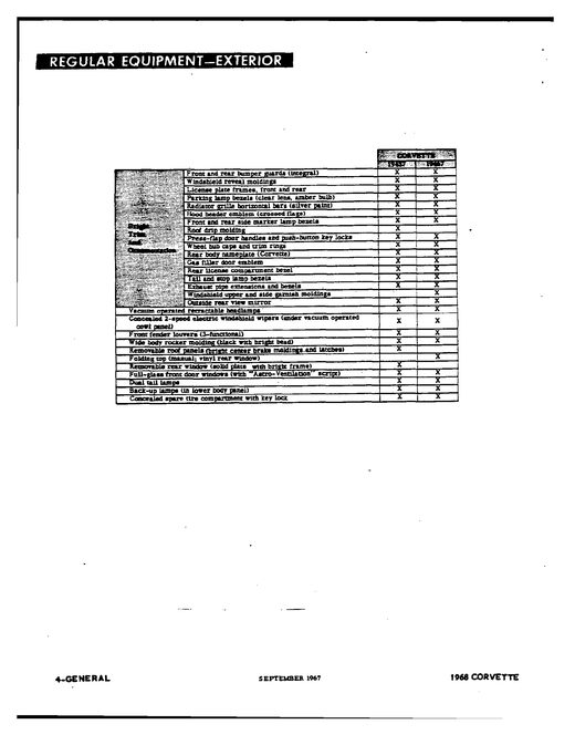 Regular equipment page from the 1968 Chevrolet Corvette factory specification manual