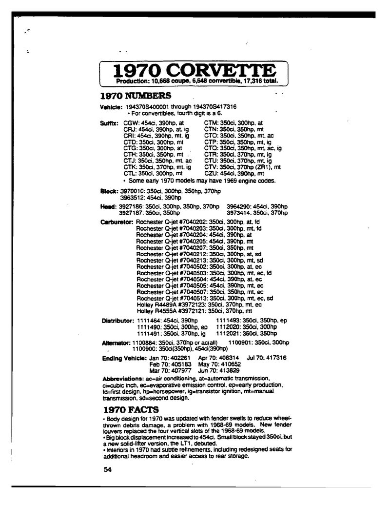 Summary page from the 1970 Corvette specification manual listing numbers, options and colors