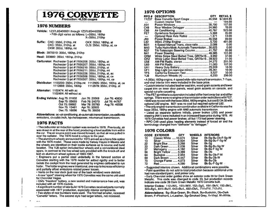 Summary page from the 1976 Corvette specification manual listing numbers, options and colors