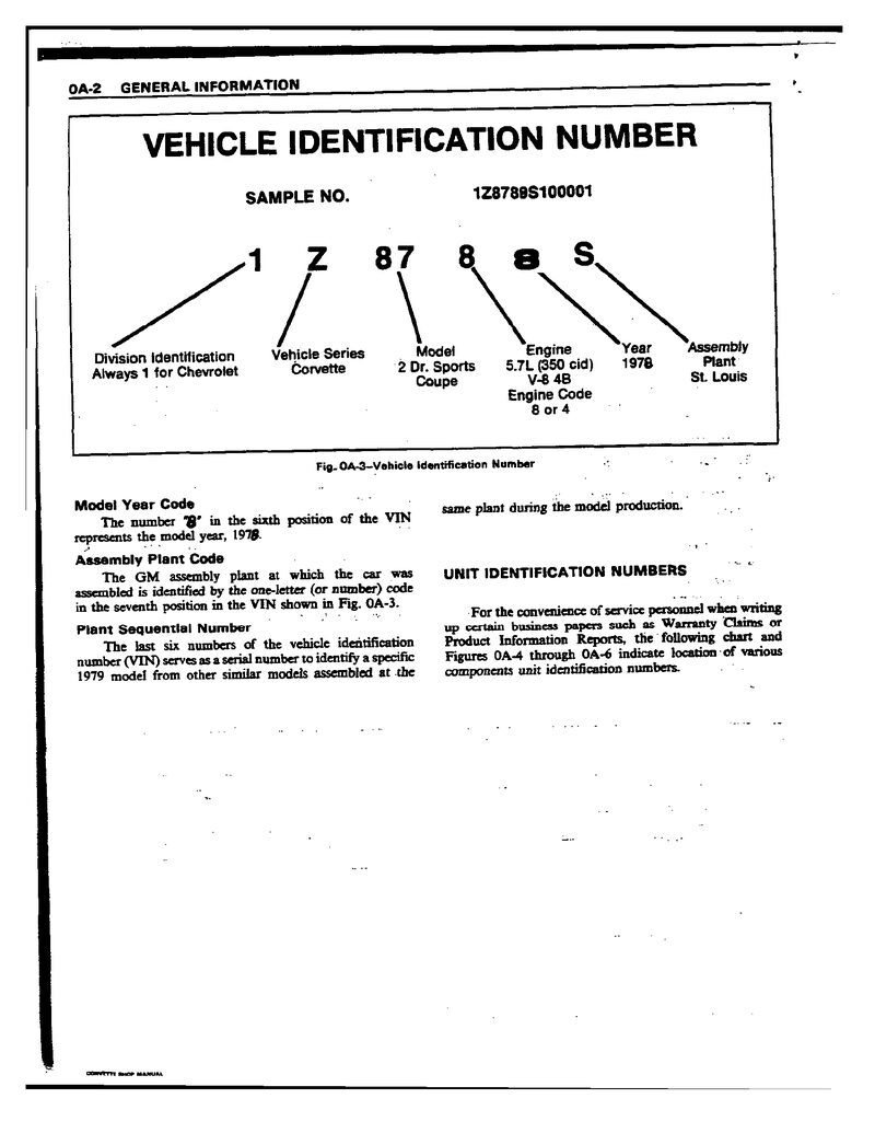 Vehicle identification page from the 1978 Corvette specification manual