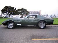 1969 C3 Corvette featured Jun 15, 2008